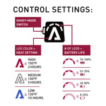 Aheata 7V Battery Heated Fleece Scarf
