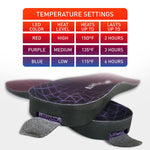 Aheata Rechargeable Heated Insoles with Remote - Info